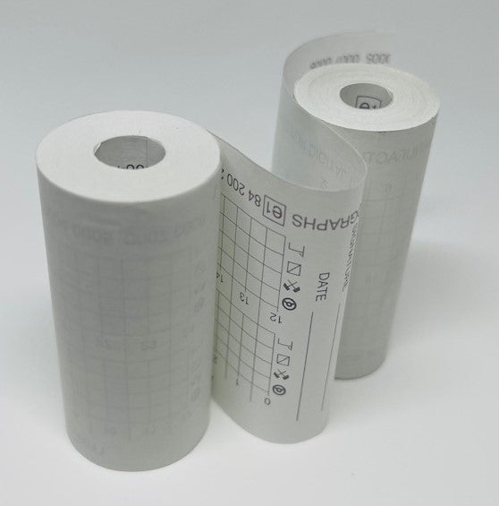 Actia FlexTach Tacho Rolls